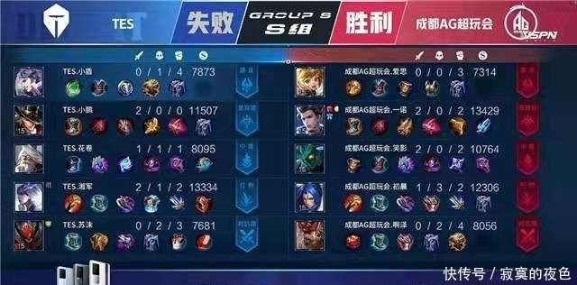 州对于这项 州对于这项