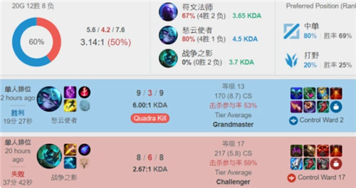 东南亚运动 东南亚运动