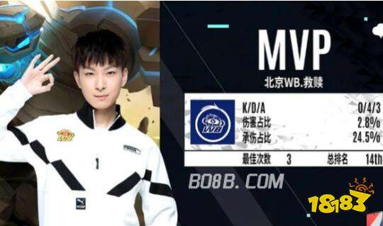 而由他让多 而由他让多