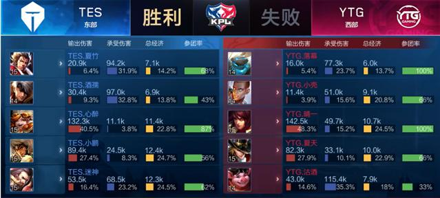 今夏巴萨要 今夏巴萨要